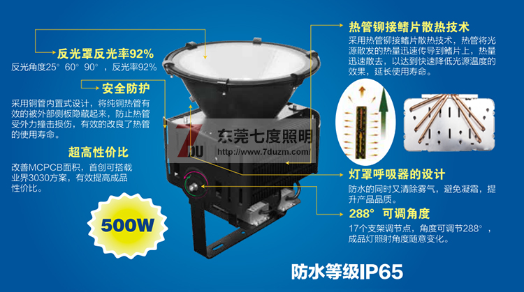 桃子视频在线观看www照明LED投光灯灯体结构图解