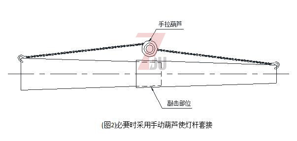 广场自动升降黄色桃子视频分段安装套接使用手动葫芦套接方法