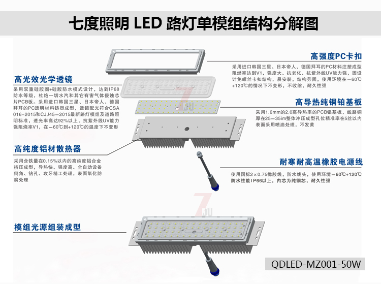 桃子视频在线观看www照明大功率LED路灯模组细分结构分解示意图