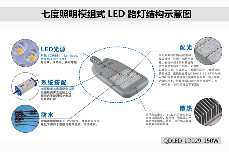 桃子视频在线观看www照明模组式LED路灯结构示意图QDLED-LD029-150W