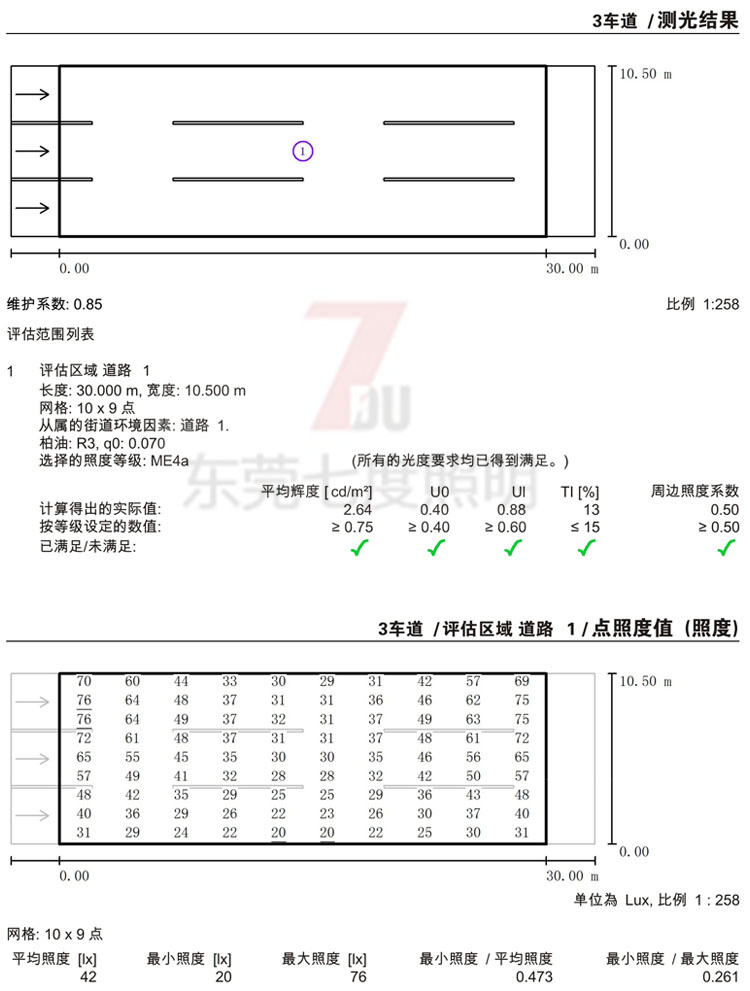 3车道10.5米款路灯装9米桃子视频vip破解版单头180Wled路灯头间距30米布置测光结果