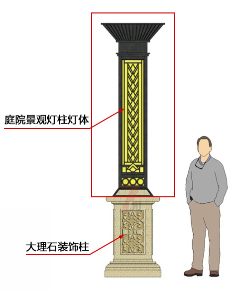 (QDJGDZ-030)新中式庭院方形矮柱装饰桃子视频网站设计效果图